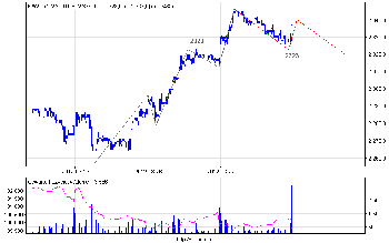 fw20_10.png (12.08 KiB) Obejrzany 245 razy fw20_10.png