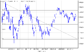 wig20_d.png (13.12 KiB) Obejrzany 102 razy wig20_d.png