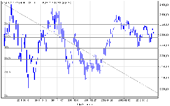 wig20_d (1).png (13.41 KiB) Obejrzany 109 razy wig20_d (1).png