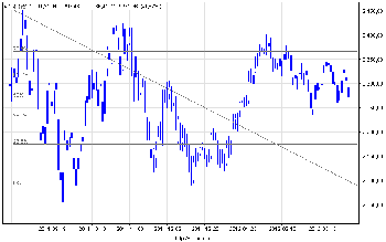 wig20_d.png (13.04 KiB) Obejrzany 101 razy wig20_d.png