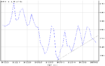 eurpln_d.png