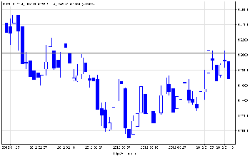 eurpln_d.png