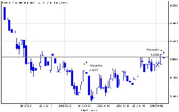 eurpln_d.png