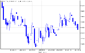 eurpln_d.png