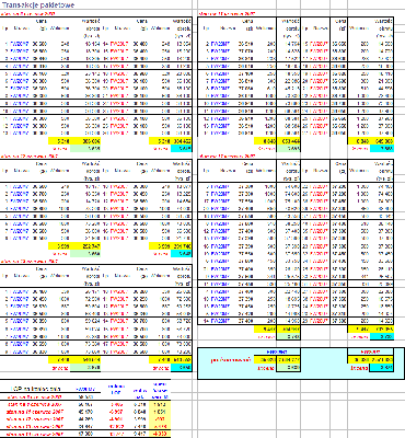 transakcje arbitrazowe 8-14.04.png