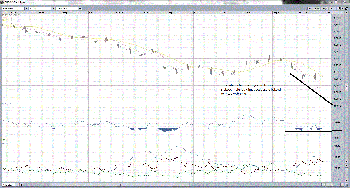 EUR.USD 60 min.gif