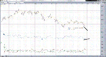 EUR.USD dzienne.gif