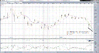 NZD.USD. dzienne.gif