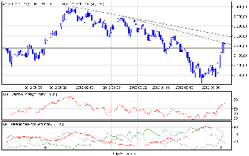 wig20_d.png (15.8 KiB) Obejrzany 143 razy wig20_d.png