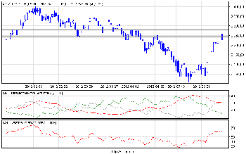 wig20_d.png (14.25 KiB) Obejrzany 188 razy wig20_d.png