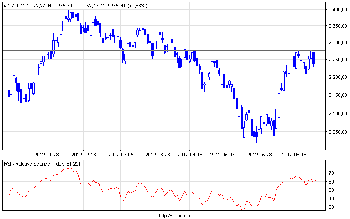 wig20_d.png (12.01 KiB) Obejrzany 350 razy wig20_d.png