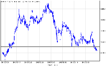 eurpln_60.png