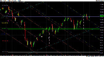 SP500_weekly_epidot.jpg