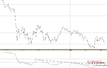 14-07-2012Prognoza.jpg