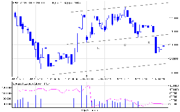 fw20_d.png (11.27 KiB) Obejrzany 199 razy fw20_d.png