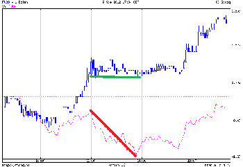 fw20-dax (intra).png