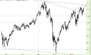 11-08-2012_DJIA.jpg