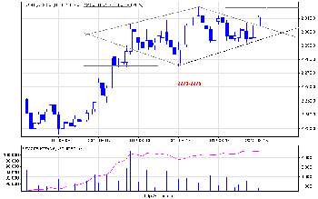 fw20_60.png (11.56 KiB) Obejrzany 212 razy fw20_60.png