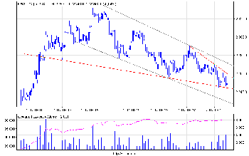 fw20u12_60.png (13.8 KiB) Obejrzany 205 razy fw20u12_60.png