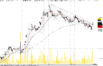 Chart60min.png (35.4 KiB) Obejrzany 184 razy Chart60min.png