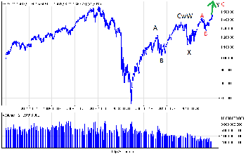 ^spx_w.png