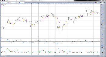 NZD.USD tyg.png