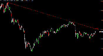 wig20tyg.png (22.51 KiB) Obejrzany 289 razy wig20tyg.png