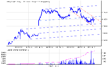 fw20z12_10.png (13.32 KiB) Obejrzany 220 razy fw20z12_10.png