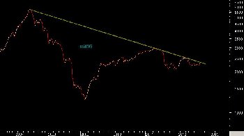 mwig.jpg (30.25 KiB) Obejrzany 207 razy mwig.jpg