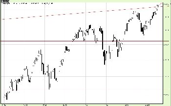 23-09-2012_NASDAQ_2.jpg