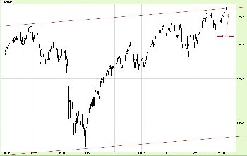 05-10-2012_NASDAQ_T_LOG_2.jpg