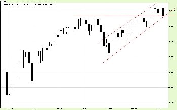 13-10-2012_DJIA_T.jpg