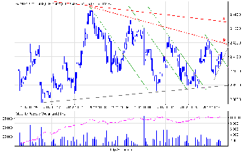 fw20z12_60.png (15.93 KiB) Obejrzany 254 razy fw20z12_60.png