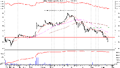pulawy.PNG (47.57 KiB) Obejrzany 191 razy pulawy.PNG