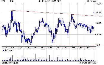 PGNIG_long.jpg (52.61 KiB) Obejrzany 222 razy PGNIG_long.jpg