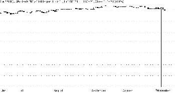 S&P.JPG (38.5 KiB) Obejrzany 858 razy S&P.JPG