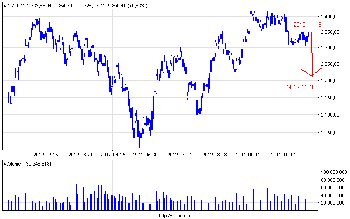 wig20_d2.png (27.46 KiB) Obejrzany 259 razy wig20_d2.png