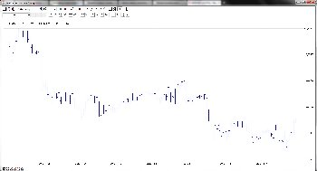 NZD.USD.1H.jpg