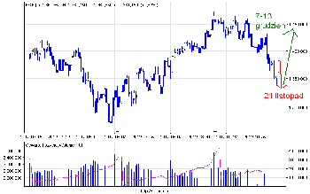 es_f_d.png (29.67 KiB) Obejrzany 340 razy es_f_d.png