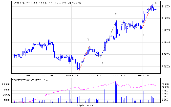 fw20z12_60.png (12.22 KiB) Obejrzany 232 razy fw20z12_60.png