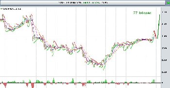 sp_up.JPG (67.17 KiB) Obejrzany 172 razy sp_up.JPG