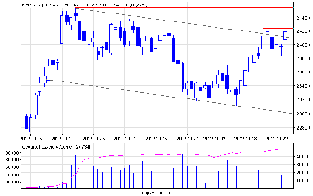 fw20z12_d.png (11.17 KiB) Obejrzany 184 razy fw20z12_d.png