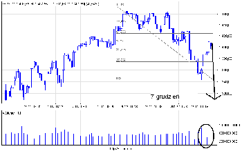 ^spx_d.png (26.25 KiB) Obejrzany 287 razy ^spx_d.png