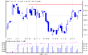 fw20z12_d.png (10.09 KiB) Obejrzany 165 razy fw20z12_d.png