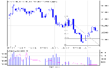 dj_f_d.png (11.74 KiB) Obejrzany 173 razy dj_f_d.png