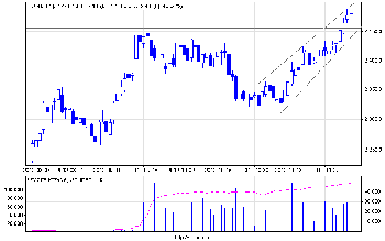 fw20z12_d.png (11.84 KiB) Obejrzany 193 razy fw20z12_d.png