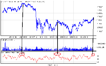 wig20_d.png (18.45 KiB) Obejrzany 208 razy wig20_d.png
