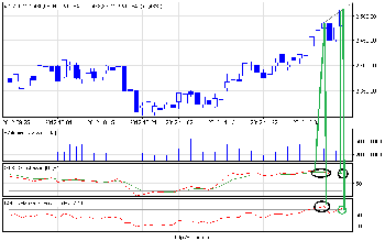 wig20_d.png (21.53 KiB) Obejrzany 288 razy wig20_d.png