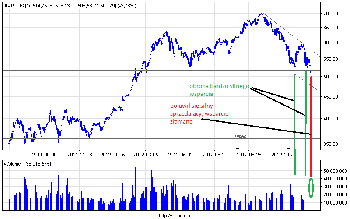 aapl_us_d.png (28.95 KiB) Obejrzany 207 razy aapl_us_d.png