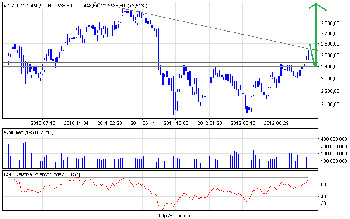 wig20_w.png (25.2 KiB) Obejrzany 200 razy wig20_w.png